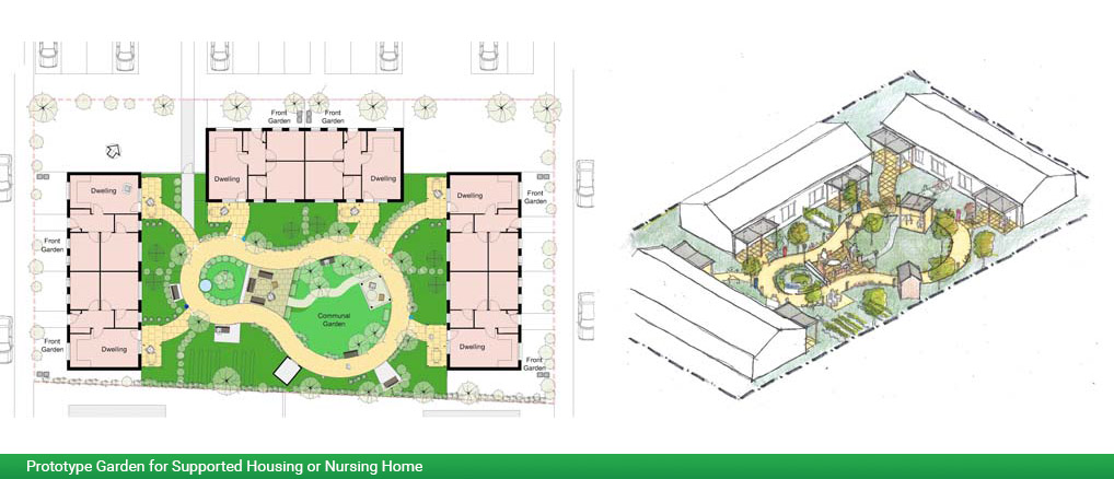 Dementia Friendly Prototype Garden for Supported Housing or Nursing Home