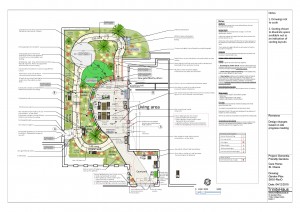 Sample Dementia Friendly Garden Plan